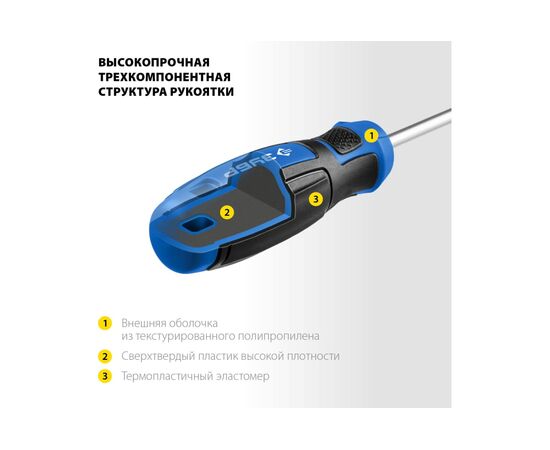  Набор отверток Зубр 25242 в компл. 18 предметов жесткий кейс 