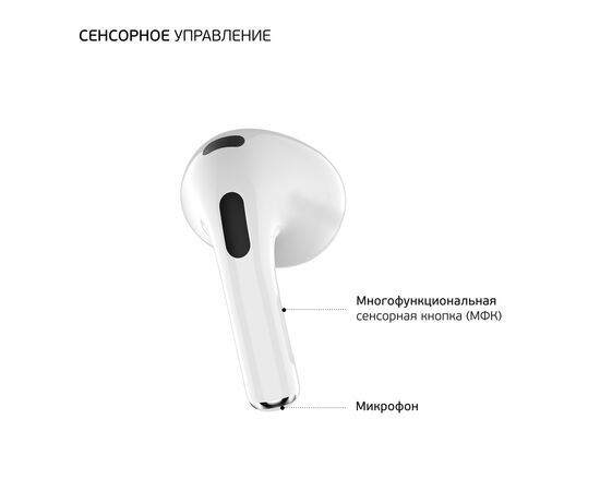 Беспроводные наушники с микрофоном Air Nova, TWS, BT 5.1, 300 мАч, QI, белый, Deppa, 44192 