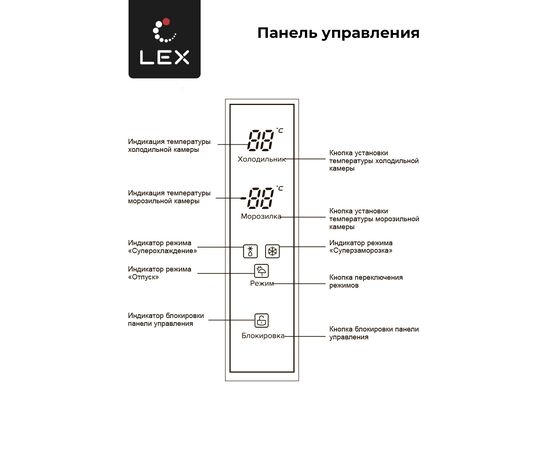  Холодильник трехкамерный LEX LFD575BxID French Door, инверторный черная сталь 