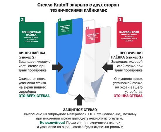  Защитное гибридное стекло Krutoff для экрана приборной панели Volkswagen Tiguan 2 2016 - 2020 