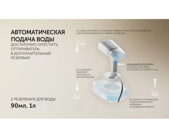  Отпариватель ручной Polaris PGS 2277C белый 