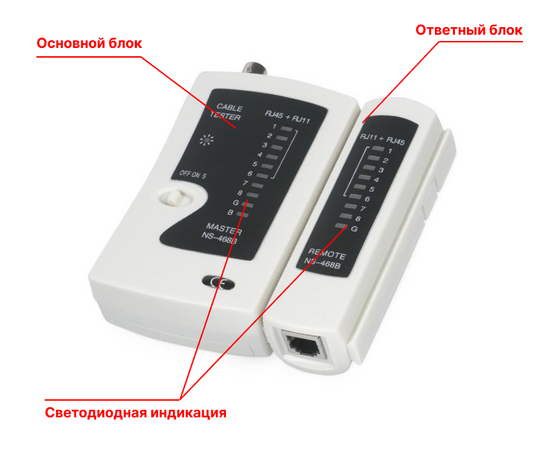  Тестер для витой пары Cabeus CT-BNC-RJ45 
